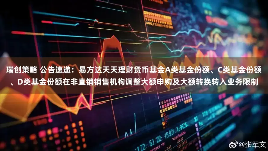 瑞创策略 公告速递：易方达天天理财货币基金A类基金份额、C类基金份额、D类基金份额在非直销销售机构调整大额申购及大额转换转入业务限制