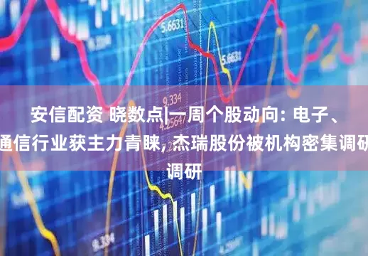 安信配资 晓数点|一周个股动向: 电子、通信行业获主力青睐, 杰瑞股份被机构密集调研